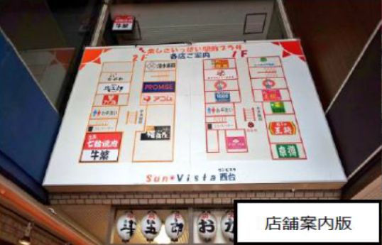 店舗案内版|